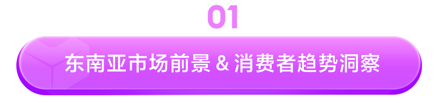 Lazada CN